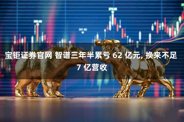 宝钜证券官网 智谱三年半累亏 62 亿元, 换来不足 7 亿营收